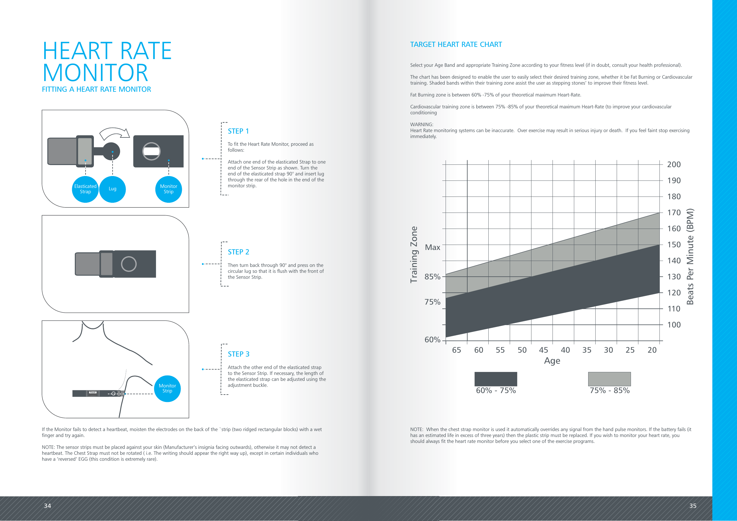 34 35HEART RATEMONITORSTEP 1To fit the Heart Rate Monitor, proceed asfollows:Attach one end of the elasticated Strap to oneend of the Sensor Strip as shown. Turn theend of the elasticated strap 90&deg; and insert lugthrough the rear of the hole in the end of themonitor strip.STEP 2Then turn back through 90&deg; and press on thecircular lug so that it is flush with the front ofthe Sensor Strip.STEP 3Attach the other end of the elasticated strapto the Sensor Strip. If necessary, the length ofthe elasticated strap can be adjusted using theadjustment buckle.FITTING A HEART RATE MONITORIf the Monitor fails to detect a heartbeat, moisten the electrodes on the back of the `strip (two ridged rectangular blocks) with a wetfinger and try again.NOTE: The sensor strips must be placed against your skin (Manufacturer&rsquo;s insignia facing outwards), otherwise it may not detect aheartbeat. The Chest Strap must not be rotated ( i.e. The writing should appear the right way up), except in certain individuals whohave a &lsquo;reversed&rsquo; EGG (this condition is extremely rare).ElasticatedStrap Lug MonitorStripMonitorStripTARGET HEART RATE CHARTSelect your Age Band and appropriate Training Zone according to your fitness level (if in doubt, consult your health professional).The chart has been designed to enable the user to easily select their desired training zone, whether it be Fat Burning or Cardiovasculartraining. Shaded bands within their training zone assist the user as stepping stones&rsquo; to improve their fitness level.Fat Burning zone is between 60% -75% of your theoretical maximum Heart-Rate.Cardiovascular training zone is between 75% -85% of your theoretical maximum Heart-Rate (to improve your cardiovascularconditioningWARNING:Heart Rate monitoring systems can be inaccurate.  Over exercise may result in serious injury or death.  If you feel faint stop exercisingimmediately.85%75%60%Max65 60 55 50 45 40 35 30 25 20Age60% - 75% 75% - 85%200190180170160150140130120110100Beats Per Minute (BPM)Training ZoneNOTE:  When the chest strap monitor is used it automatically overrides any signal from the hand pulse monitors. If the battery fails (ithas an estimated life in excess of three years) then the plastic strip must be replaced. If you wish to monitor your heart rate, youshould always fit the heart rate monitor before you select one of the exercise programs.