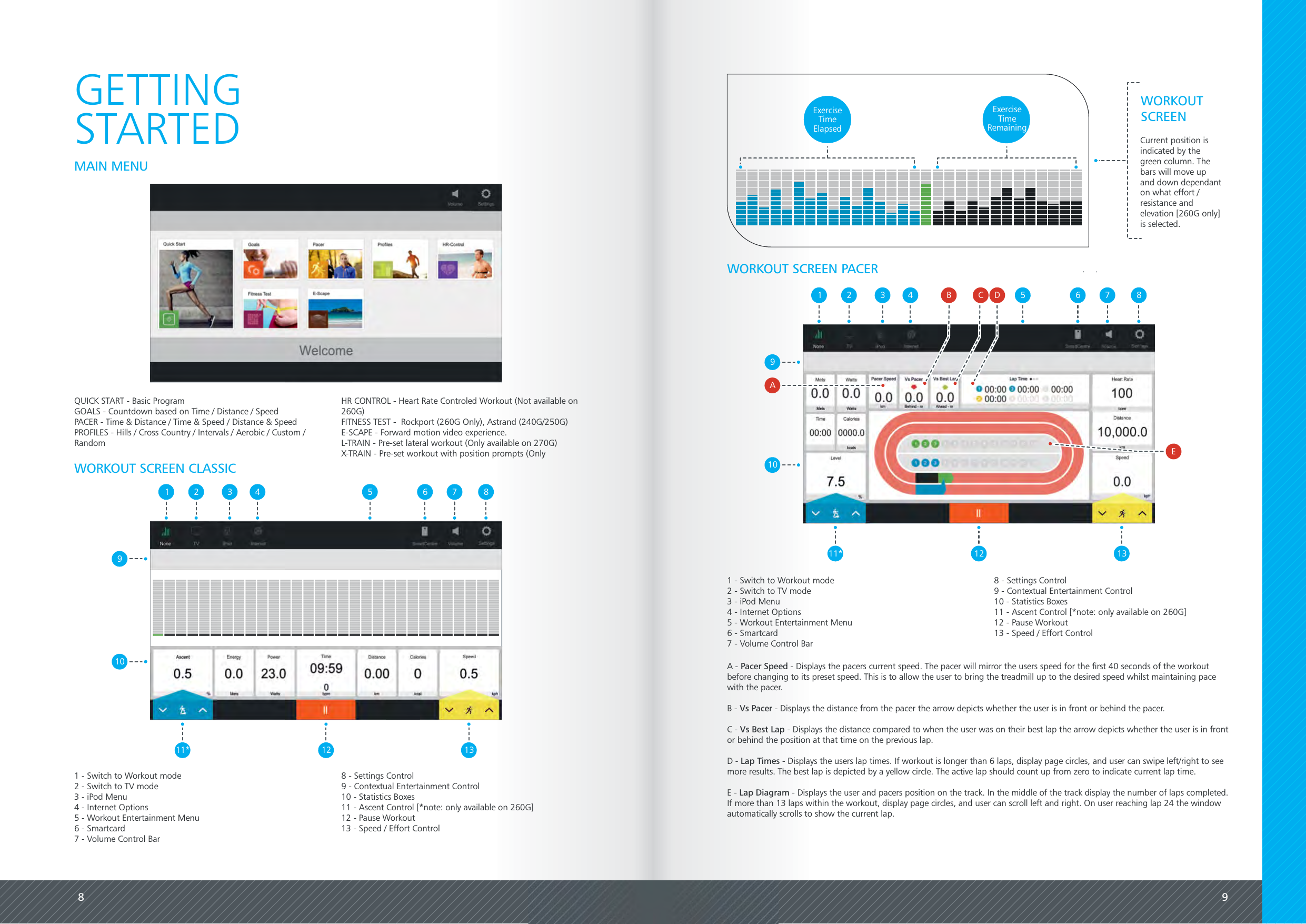 98GETTINGSTARTEDMAIN MENUWORKOUT SCREEN CLASSIC1 - Switch to Workout mode2 - Switch to TV mode3 - iPod Menu4 - Internet Options5 - Workout Entertainment Menu6 - Smartcard7 - Volume Control Bar8 - Settings Control9 - Contextual Entertainment Control10 - Statistics Boxes11 - Ascent Control [*note: only available on 260G]12 - Pause Workout13 - Speed / Effort Control11* 12 137681 2349105QUICK START - Basic ProgramGOALS - Countdown based on Time / Distance / SpeedPACER - Time &amp; Distance / Time &amp; Speed / Distance &amp; SpeedPROFILES - Hills / Cross Country / Intervals / Aerobic / Custom /RandomHR CONTROL - Heart Rate Controled Workout (Not available on260G)FITNESS TEST -  Rockport (260G Only), Astrand (240G/250G)E-SCAPE - Forward motion video experience.L-TRAIN - Pre-set lateral workout (Only available on 270G)X-TRAIN - Pre-set workout with position prompts (OnlyWORKOUT SCREEN PACER1 - Switch to Workout mode2 - Switch to TV mode3 - iPod Menu4 - Internet Options5 - Workout Entertainment Menu6 - Smartcard7 - Volume Control Bar8 - Settings Control9 - Contextual Entertainment Control10 - Statistics Boxes11 - Ascent Control [*note: only available on 260G]12 - Pause Workout13 - Speed / Effort Control11* 12 137681 2349105WORKOUTSCREENCurrent position isindicated by thegreen column. Thebars will move upand down dependanton what effort /resistance andelevation [260G only]is selected.ExerciseTimeRemainingExerciseTimeElapsedABC DEA - - Displays the pacers current speed. The pacer will mirror the users speed for the first 40 seconds of the workoutPacer Speedbefore changing to its preset speed. This is to allow the user to bring the treadmill up to the desired speed whilst maintaining pacewith the pacer.B - - Displays the distance from the pacer the arrow depicts whether the user is in front or behind the pacer.Vs PacerC - - Displays the distance compared to when the user was on their best lap the arrow depicts whether the user is in frontVs Best Lapor behind the position at that time on the previous lap.D - - Displays the users lap times. If workout is longer than 6 laps, display page circles, and user can swipe left/right to seeLap Timesmore results. The best lap is depicted by a yellow circle. The active lap should count up from zero to indicate current lap time.E - - Displays the user and pacers position on the track. In the middle of the track display the number of laps completed.Lap DiagramIf more than 13 laps within the workout, display page circles, and user can scroll left and right. On user reaching lap 24 the windowautomatically scrolls to show the current lap.