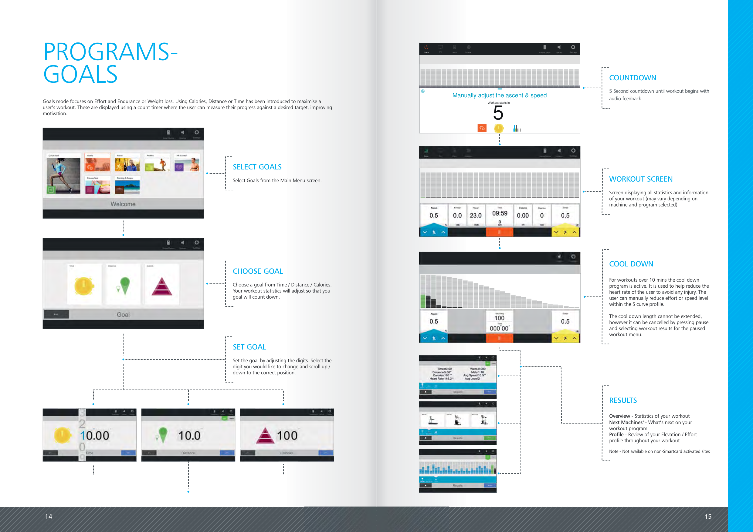 14 15PROGRAMS-Goals mode focuses on Effort and Endurance or Weight loss. Using Calories, Distance or Time has been introduced to maximise auser&rsquo;s workout. These are displayed using a count timer where the user can measure their progress against a desired target, improvingmotivation.GOALSWORKOUT SCREENScreen displaying all statistics and informationof your workout (may vary depending onmachine and program selected).10%Profile adjustNone TV iPod Internet Volume SettingsSmartCentre8.8SpeedCalories88.88.88Energy Power8.8 8.8DistanceTime88:88kphlevel 88813X-Country BeginnerMets kcal/31Manually adjust the ascent &amp; speed5Workout starts inCOUNTDOWN5 Second countdown until workout begins withaudio feedback.CHOOSE GOALChoose a goal from Time / Distance / Calories.Your workout statistics will adjust so that yougoal will count down.SELECT GOALSSelect Goals from the Main Menu screen.SET GOALSet the goal by adjusting the digits. Select thedigit you would like to change and scroll up /down to the correct position.Overview - Statistics of your workoutNext Machines*- What&rsquo;s next on yourworkout programProfile - Review of your Elevation / Effortprofile throughout your workoutNote - Not available on non-Smartcard activated sitesRESULTSFor workouts over 10 mins the cool downprogram is active. It is used to help reduce theheart rate of the user to avoid any injury. Theuser can manually reduce effort or speed levelwithin the S curve profile.The cool down length cannot be extended,however it can be cancelled by pressing pauseand selecting workout results for the pausedworkout menu.COOL DOWN