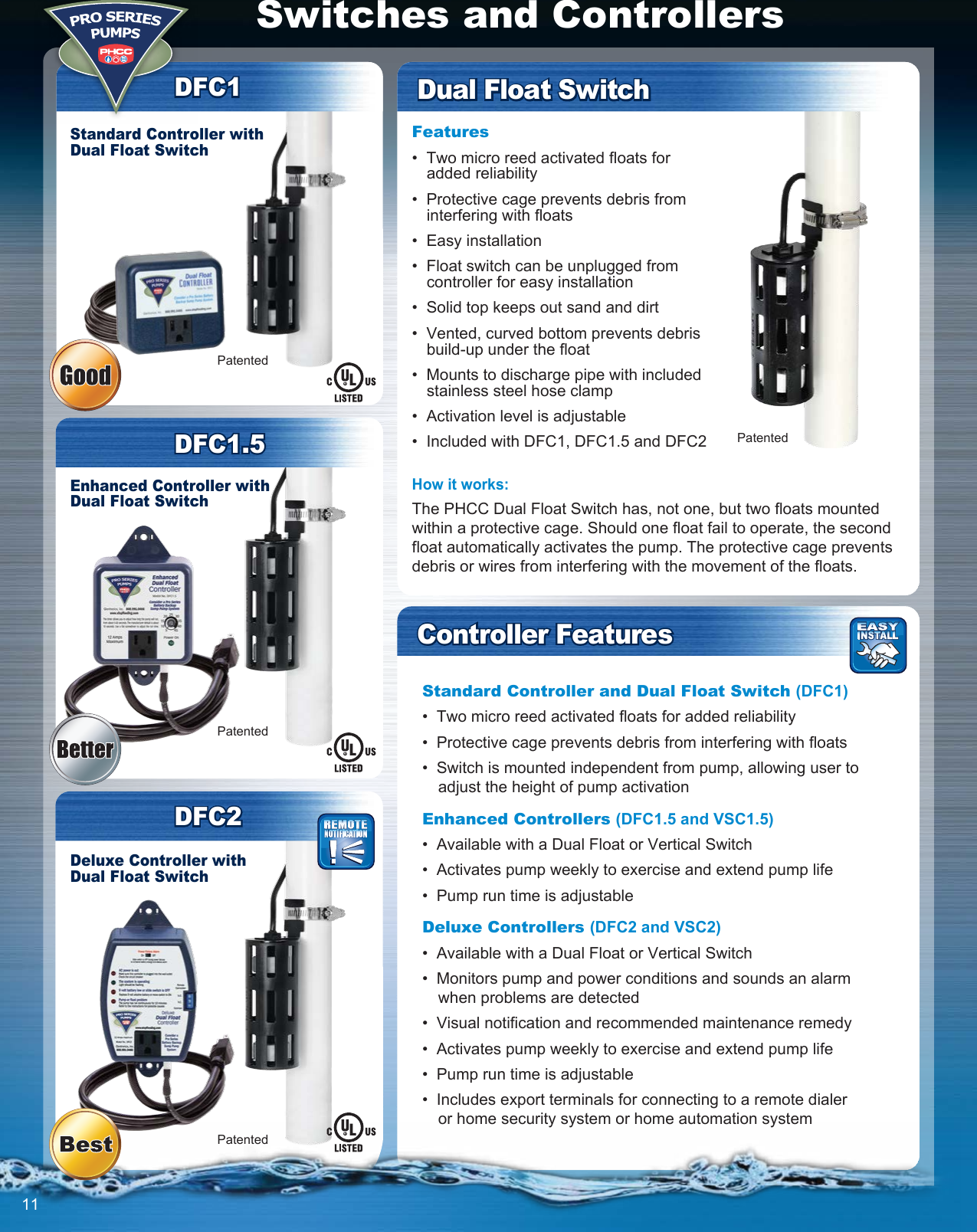 Page 1 of 1 - 101 4 Phcc Pro Series Dfc2 Controller Brochure Catalog 10-2015 Email User Manual