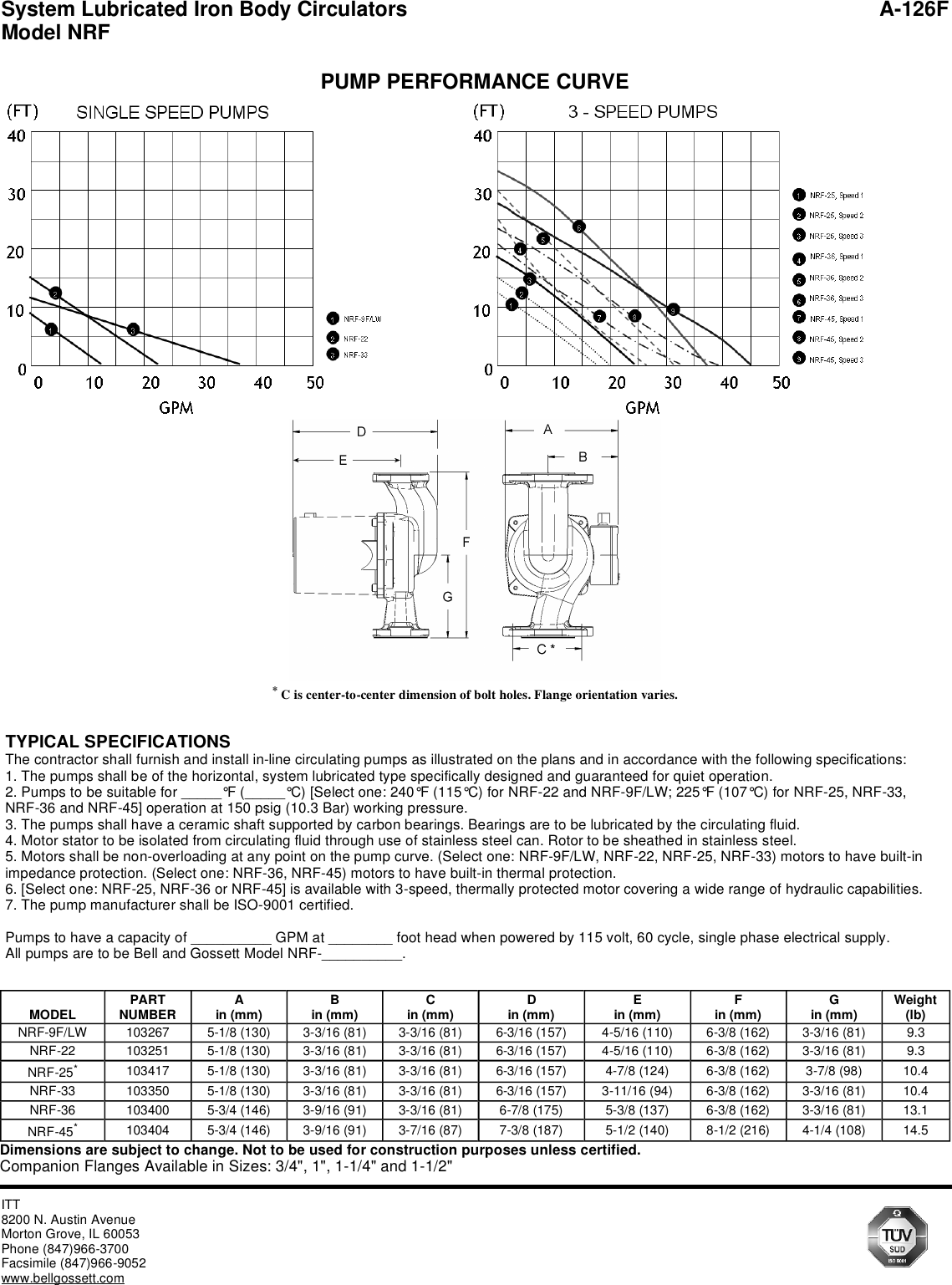 10299 1 B&G 103350 Submittal S User Manual