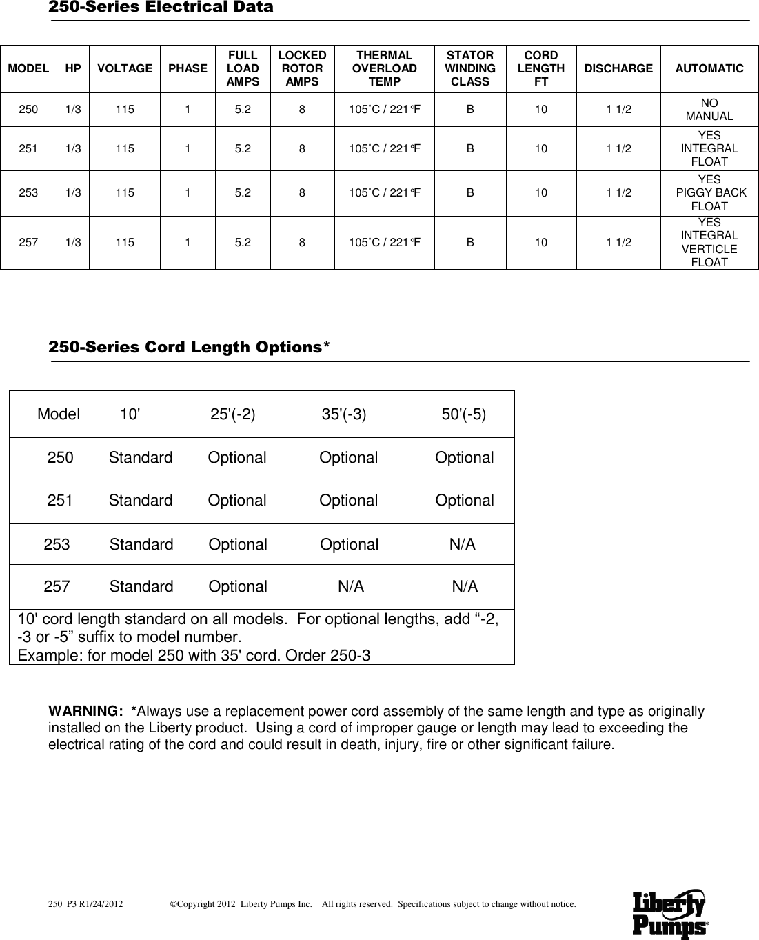 Page 3 of 6 - 1049 3 Liberty 253-2 Curves 1 User Manual