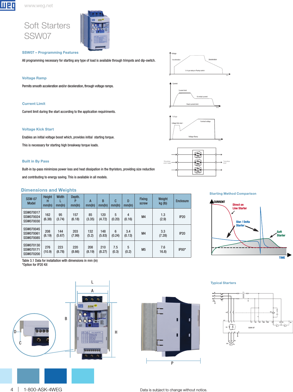 Page 4 of 8 - 114279 1 Weg Soft Starter Brochure User Manual