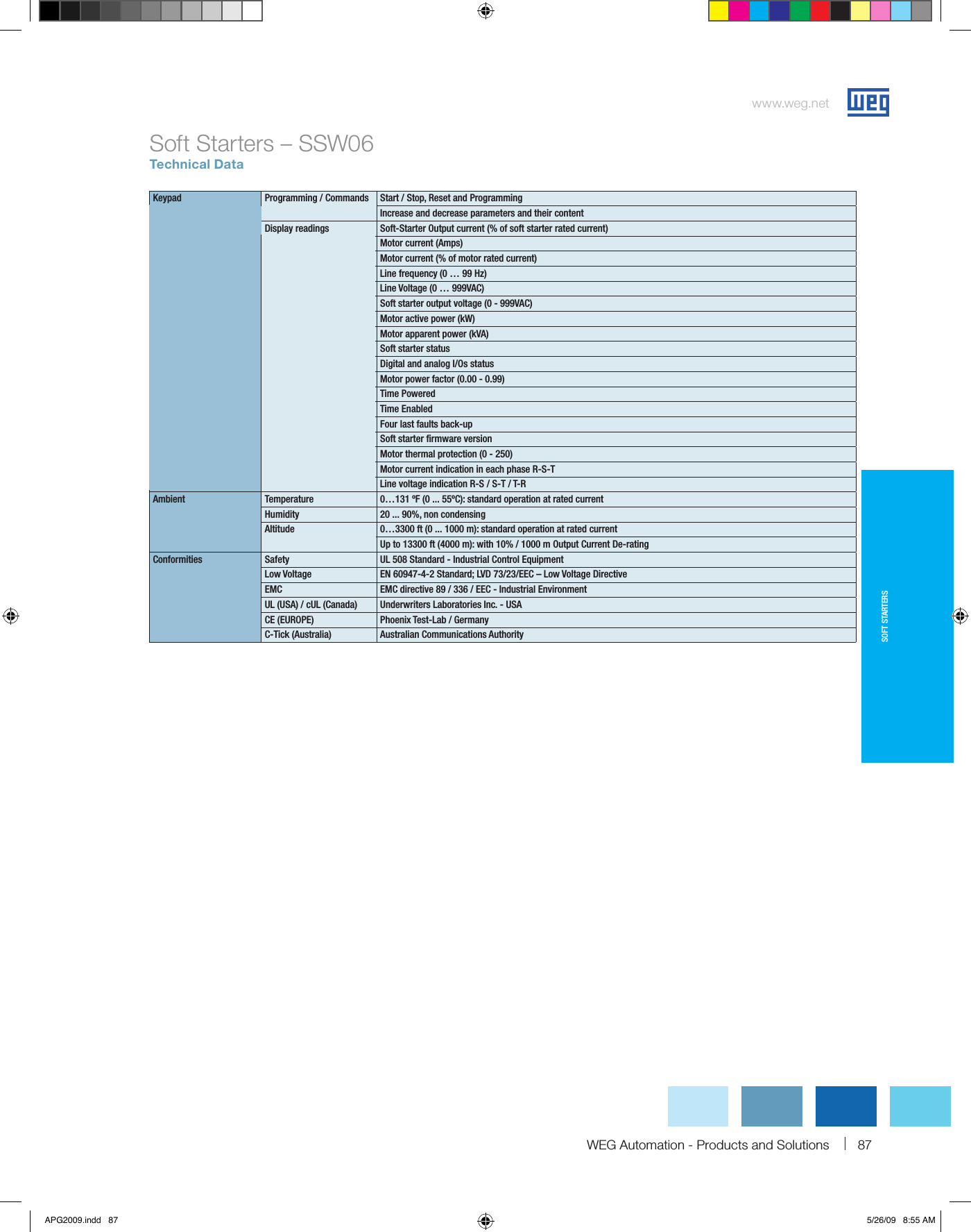 Page 6 of 6 - 114342 1 Weg Soft Starter Brochure User Manual