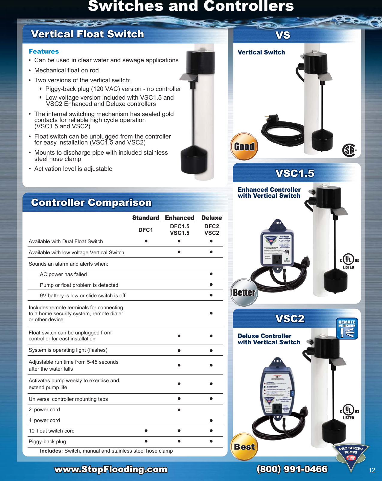 118 3 Phcc Pro Series Vs Float Switch Brochure Catalog 10 2015 Email