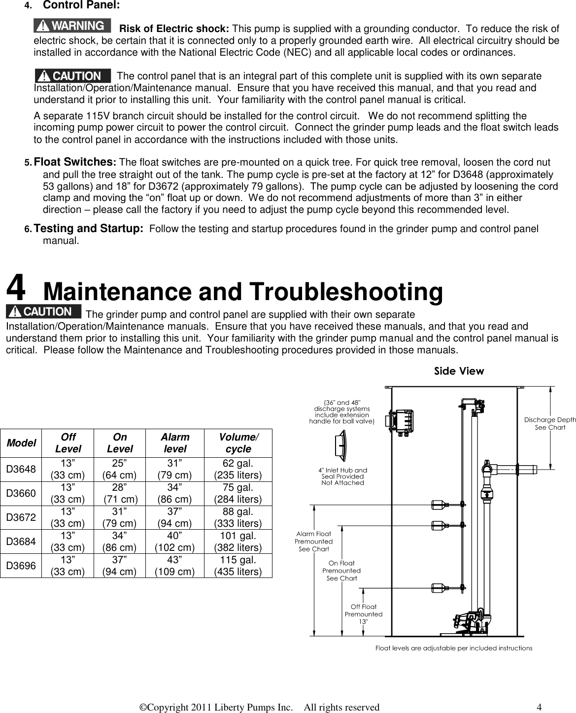 Page 4 of 6 - 1221 2 Liberty D3672Lsgx202-48 Instructions Installation Manual User