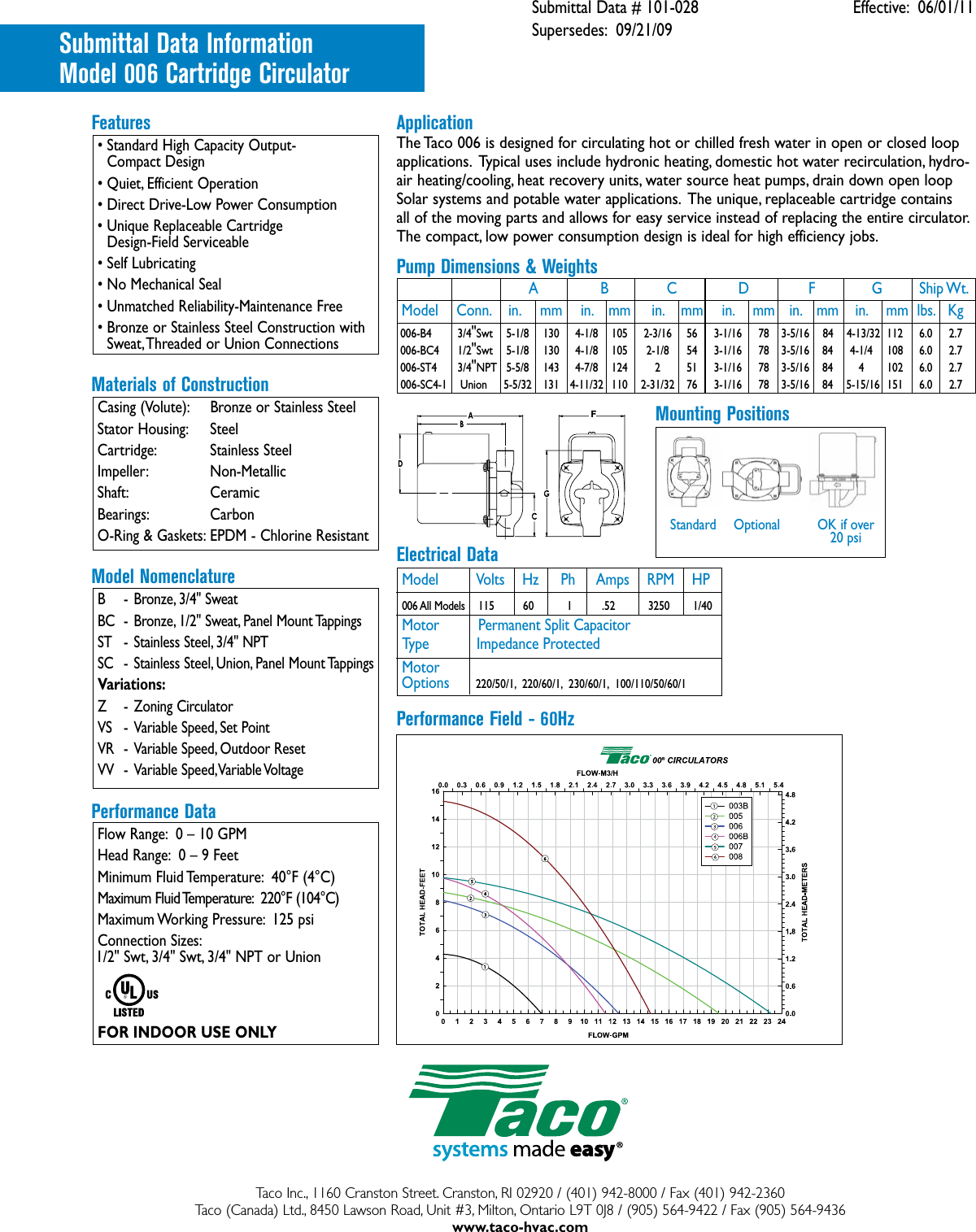 Page 2 of 2 - 12509 2 Taco 006-St4 Product Overview User Manual