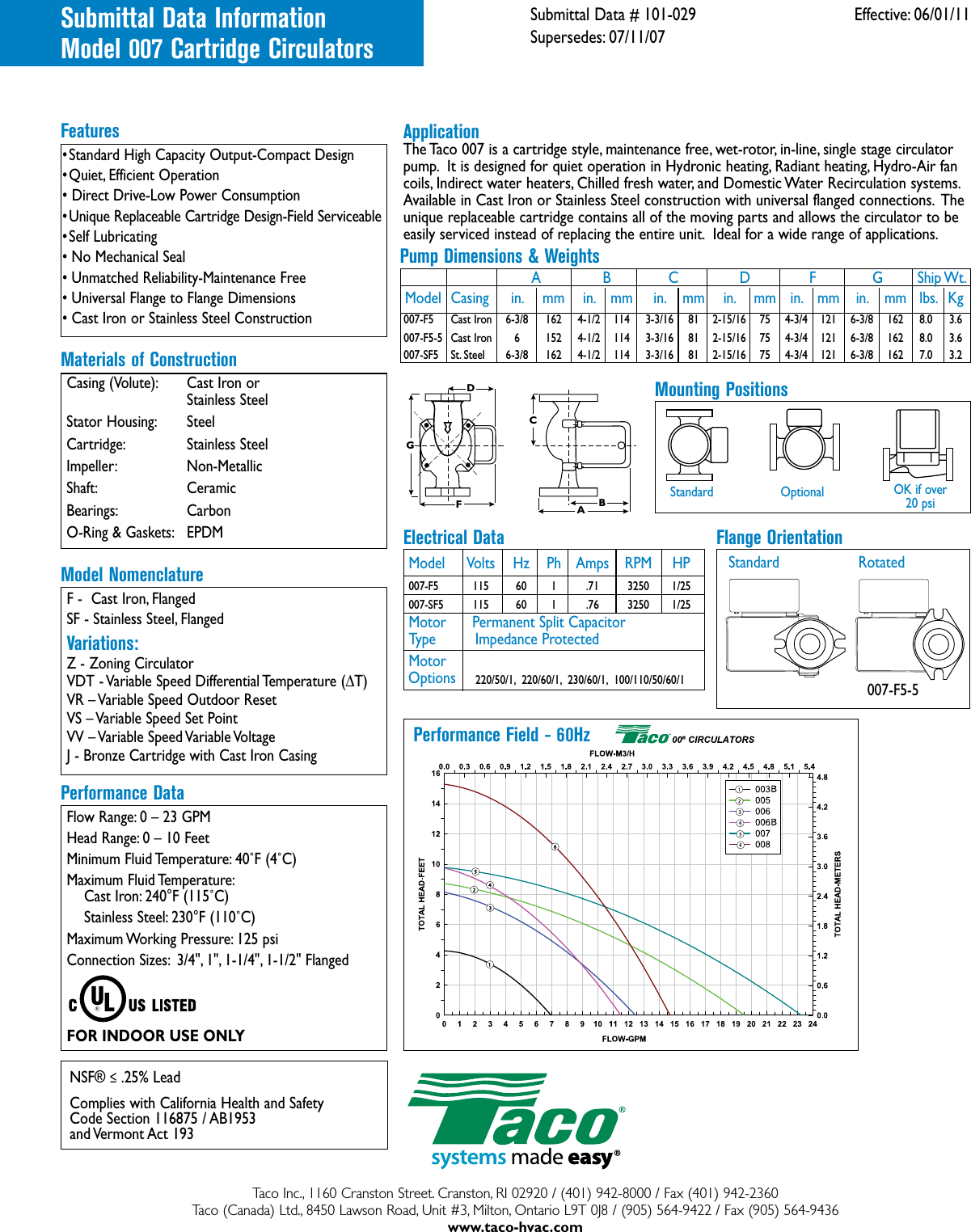 Page 2 of 2 - 12511 2 Taco 007-Sf5 Product Overview User Manual