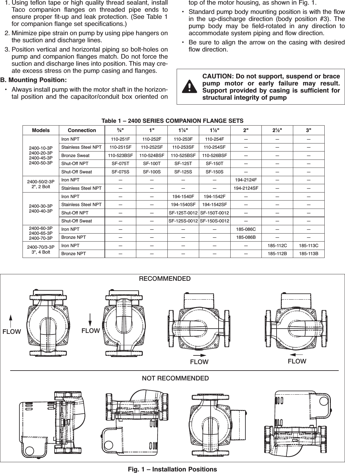 Page 2 of 4 - 12535 3 Taco 2400 High Capacity Circulators Instructions 102-349 WOOD BOILER IN. SH. User Manual