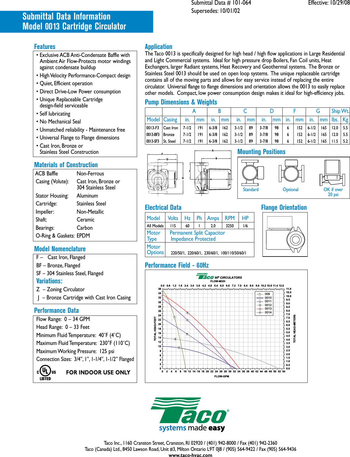 Page 2 of 2 - 12537 2 Taco 0013-Sf3 Product Overview User Manual