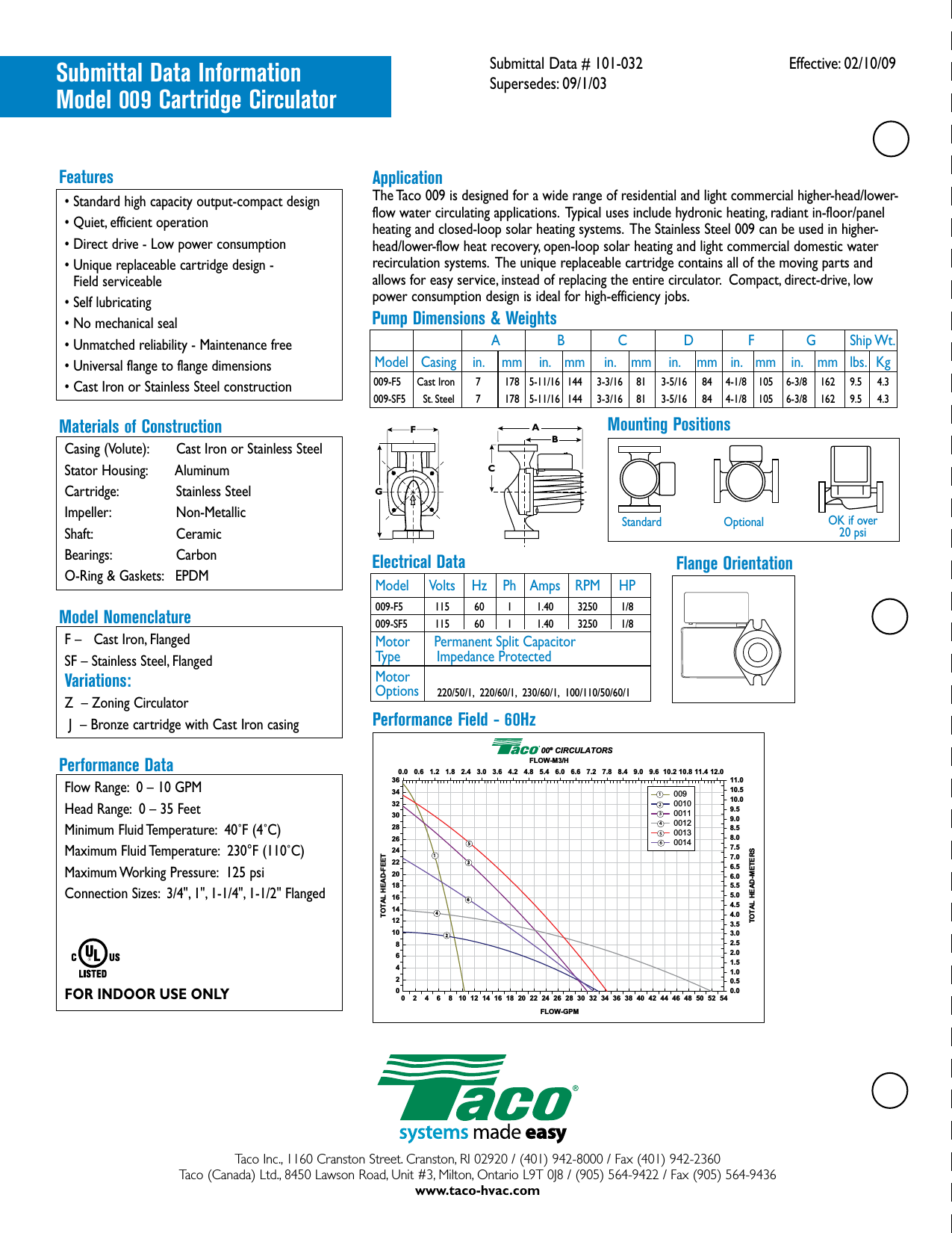 Page 2 of 2 - 12542 2 Taco 009-Sf5 Product Overview User Manual