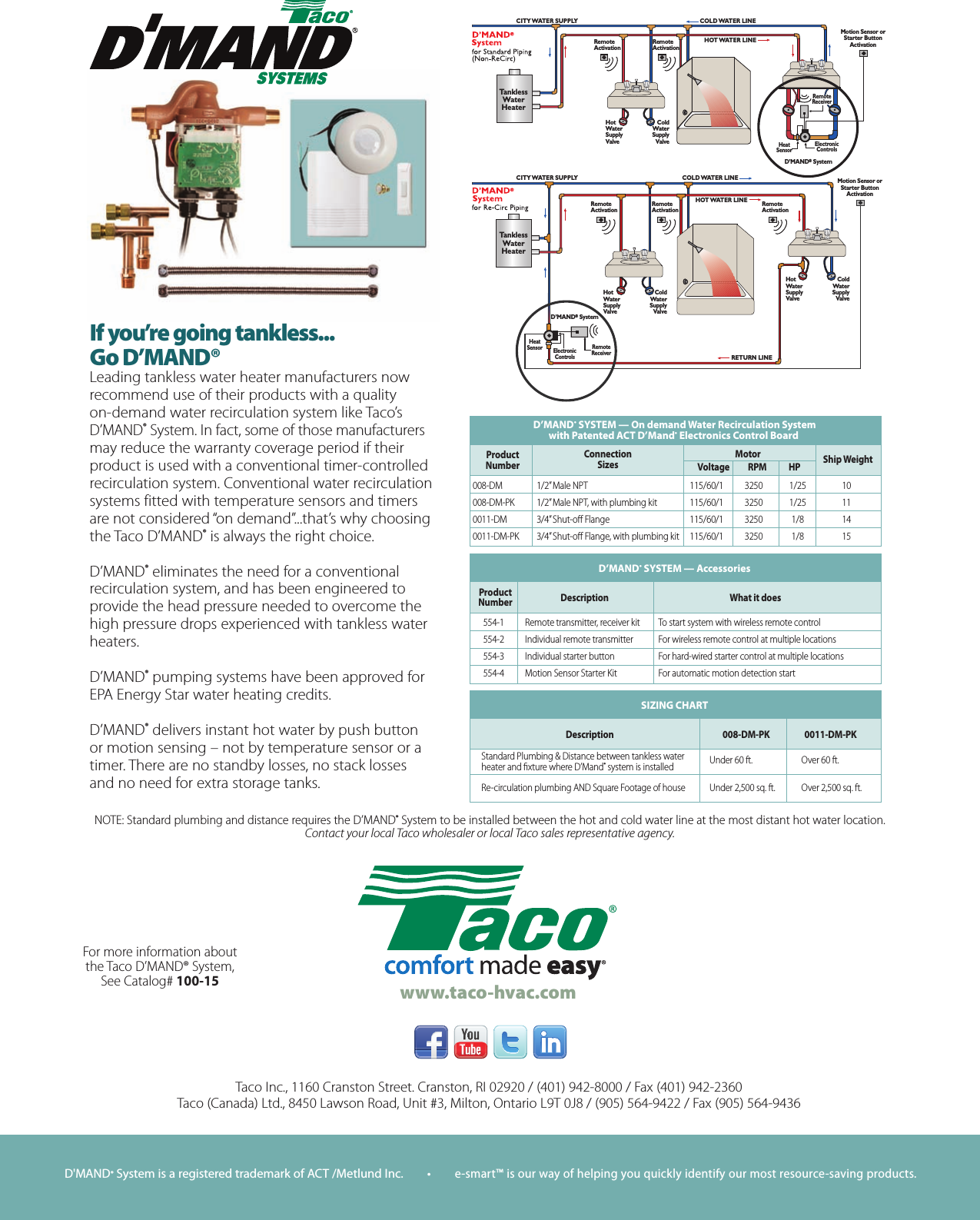 Page 2 of 2 - 12587 1 Taco 0011-Dm-Pk Brochure User Manual