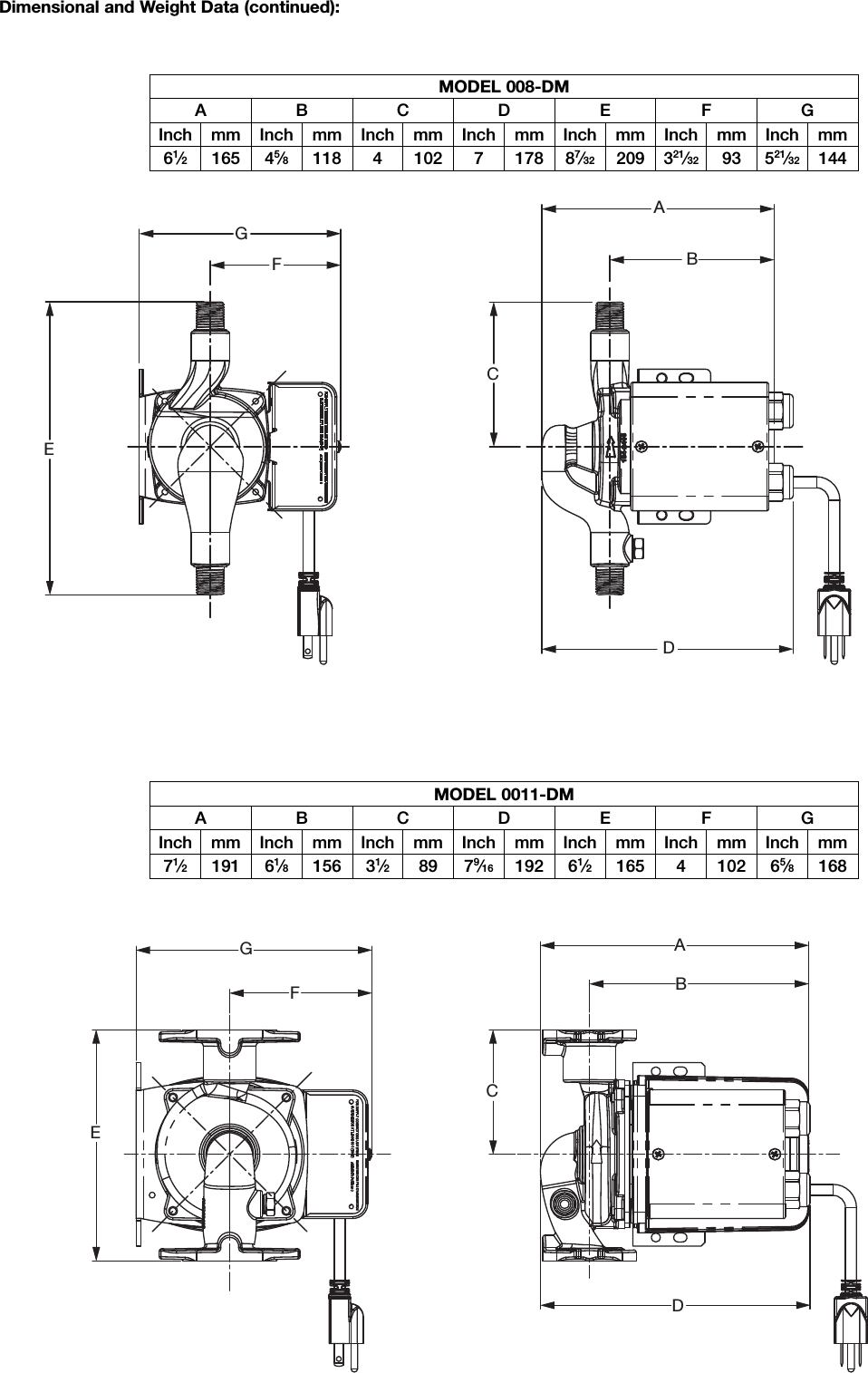 Page 3 of 4 - 12587 3 Taco 0011-Dm-Pk Submittal Z User Manual