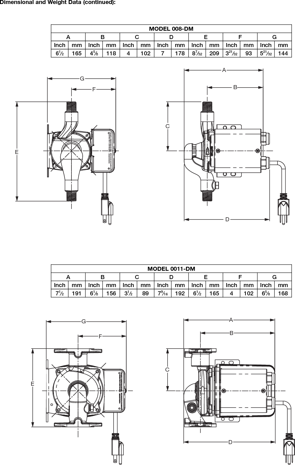 Page 4 of 4 - 12587 3 Taco 0011-Dm-Pk Submittal Z User Manual