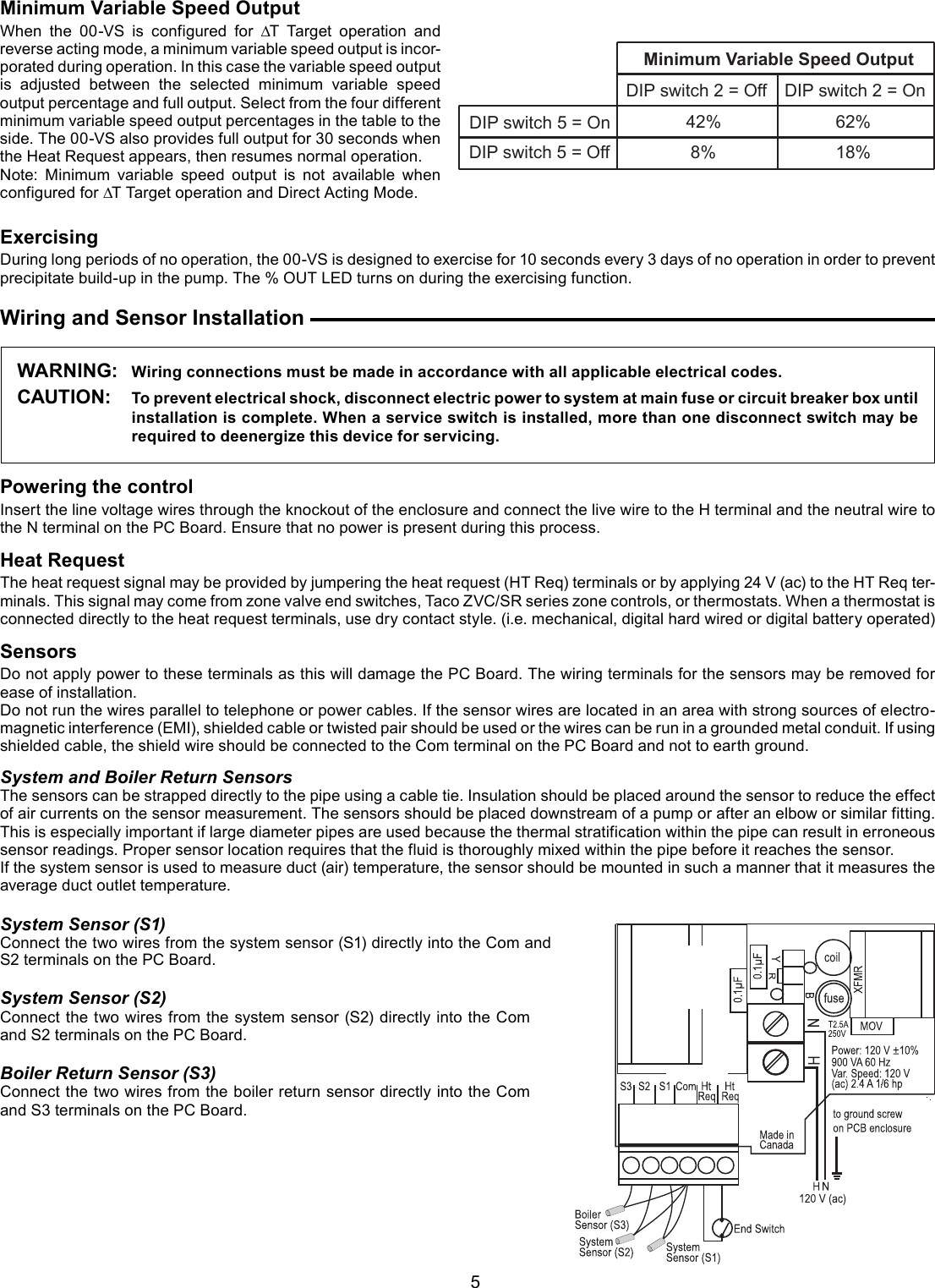 12630 3 Taco 0013 Vsf3 1Ifc Instructions 102 143 VSD_Sv4 User Manual