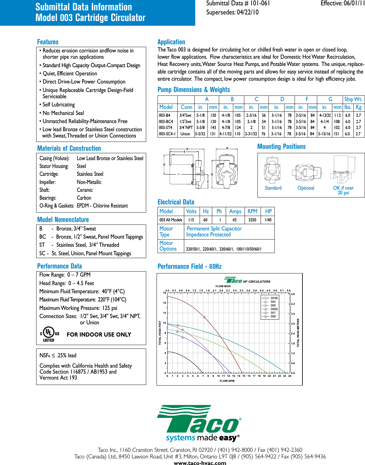 Page 2 of 2 - 12650 2 Taco 003-Bc4 Product Overview User Manual