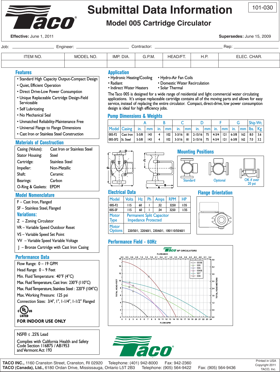 Page 1 of 1 - 12674 3 Taco 005-Sf2 Submittal User Manual