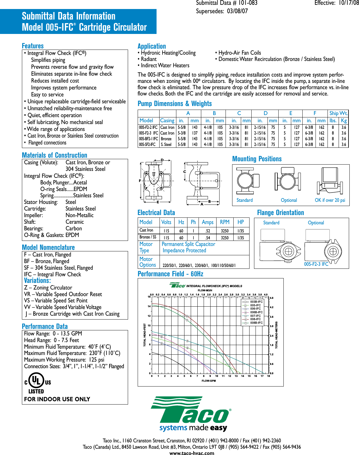 Page 2 of 2 - 12675 2 Taco 005-Sf2-Ifc Product Overview User Manual
