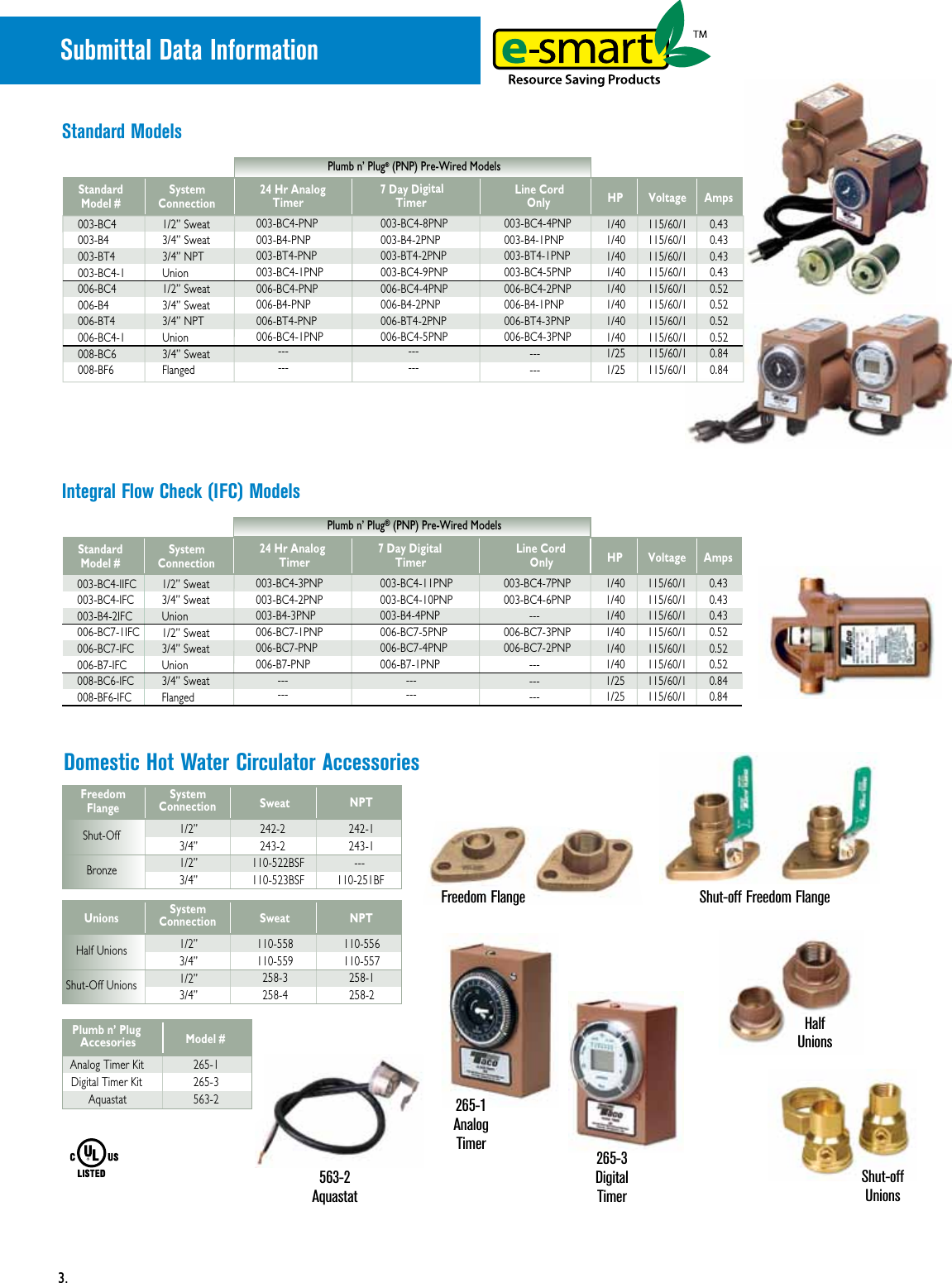 Page 4 of 8 - 12696 3 Taco 006-Bc4-Pnp Install Manual User