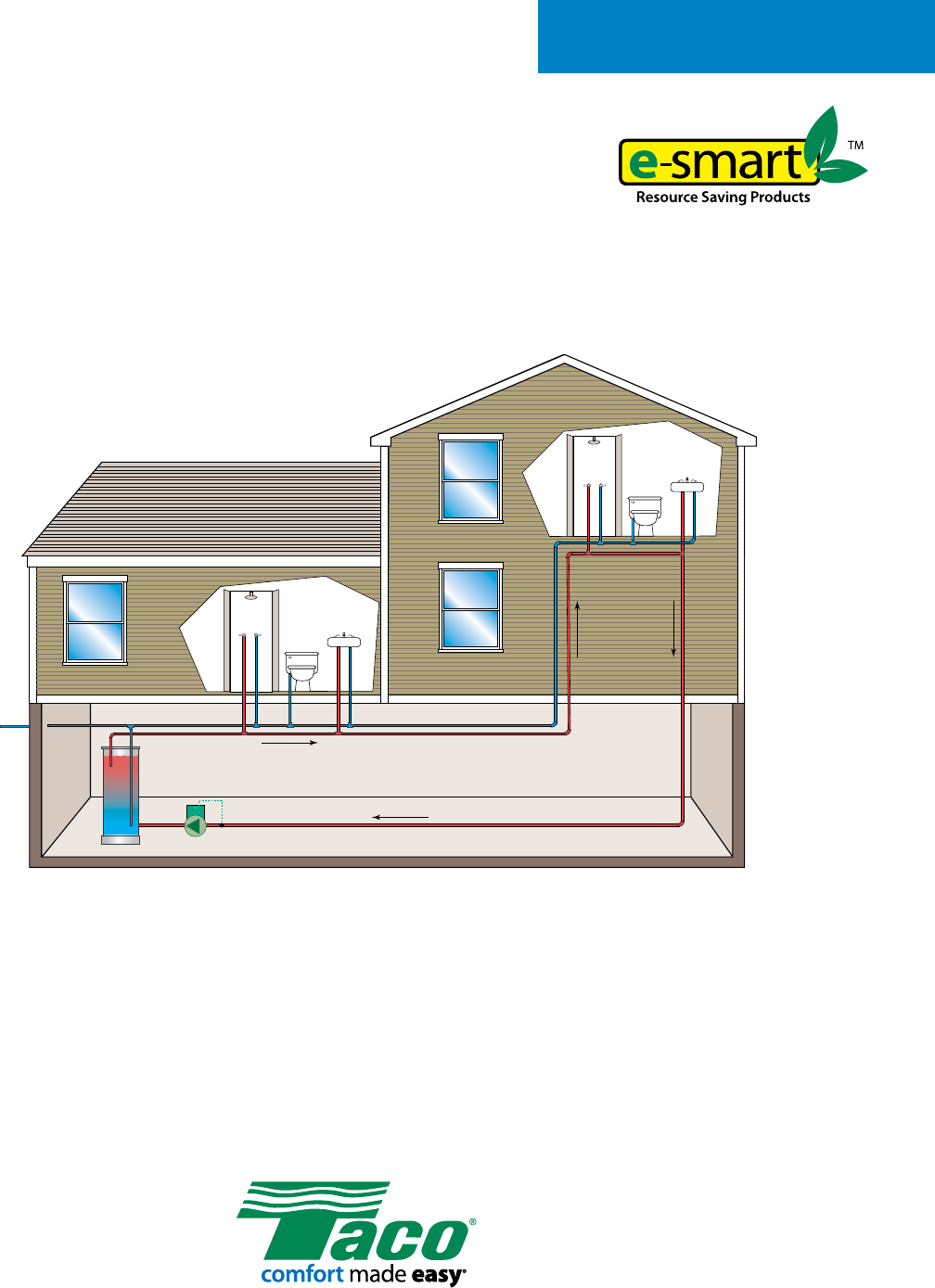 Taco 006 Wiring Diagram - Complete Wiring Schemas