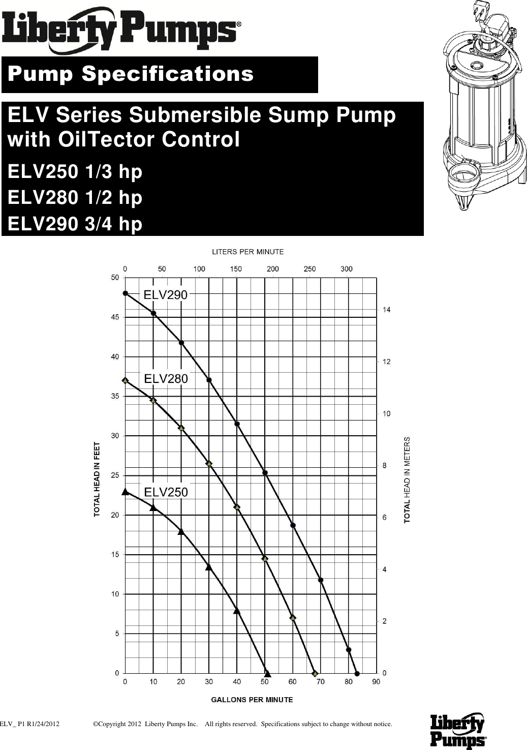 Page 1 of 7 - 1272 3 Liberty Elv280 Curves 1 User Manual