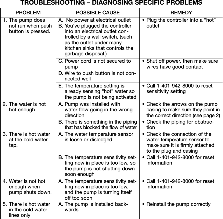 Page 5 of 6 - 12750 4 Taco 008-Dm-Pk Instructions E-smartLogo User Manual