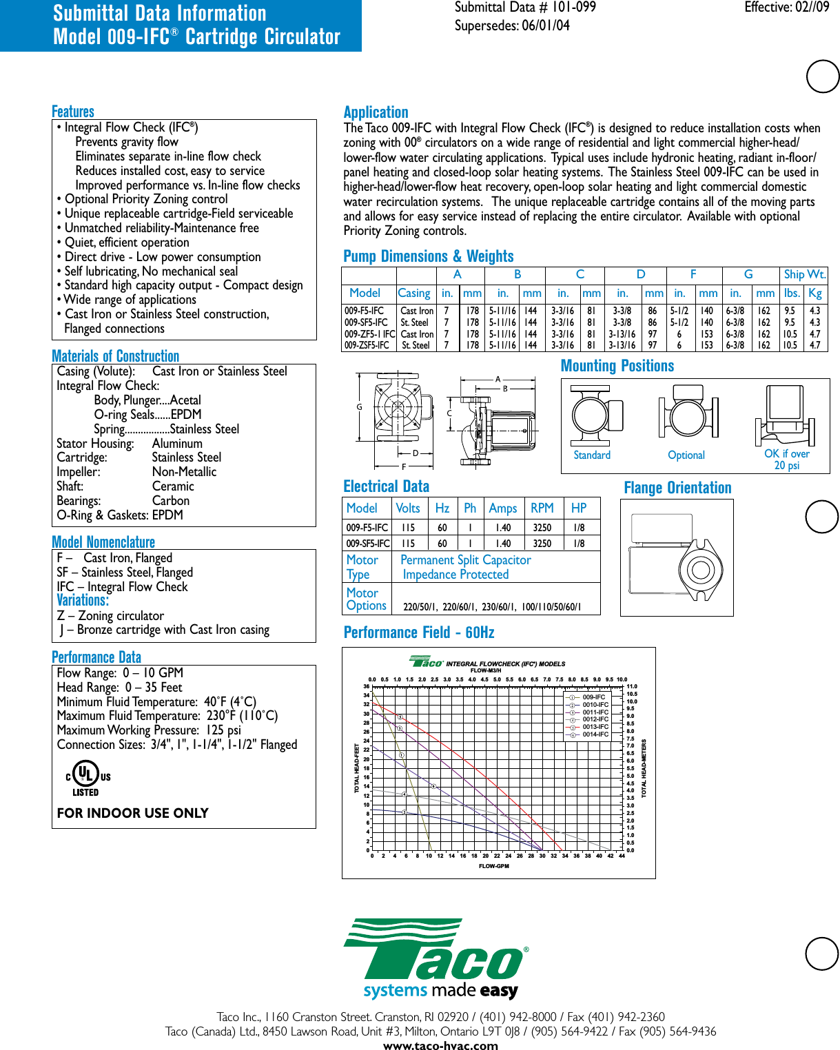 Page 2 of 2 - 12777 2 Taco 009-Sf5-Ifc Product Overview User Manual