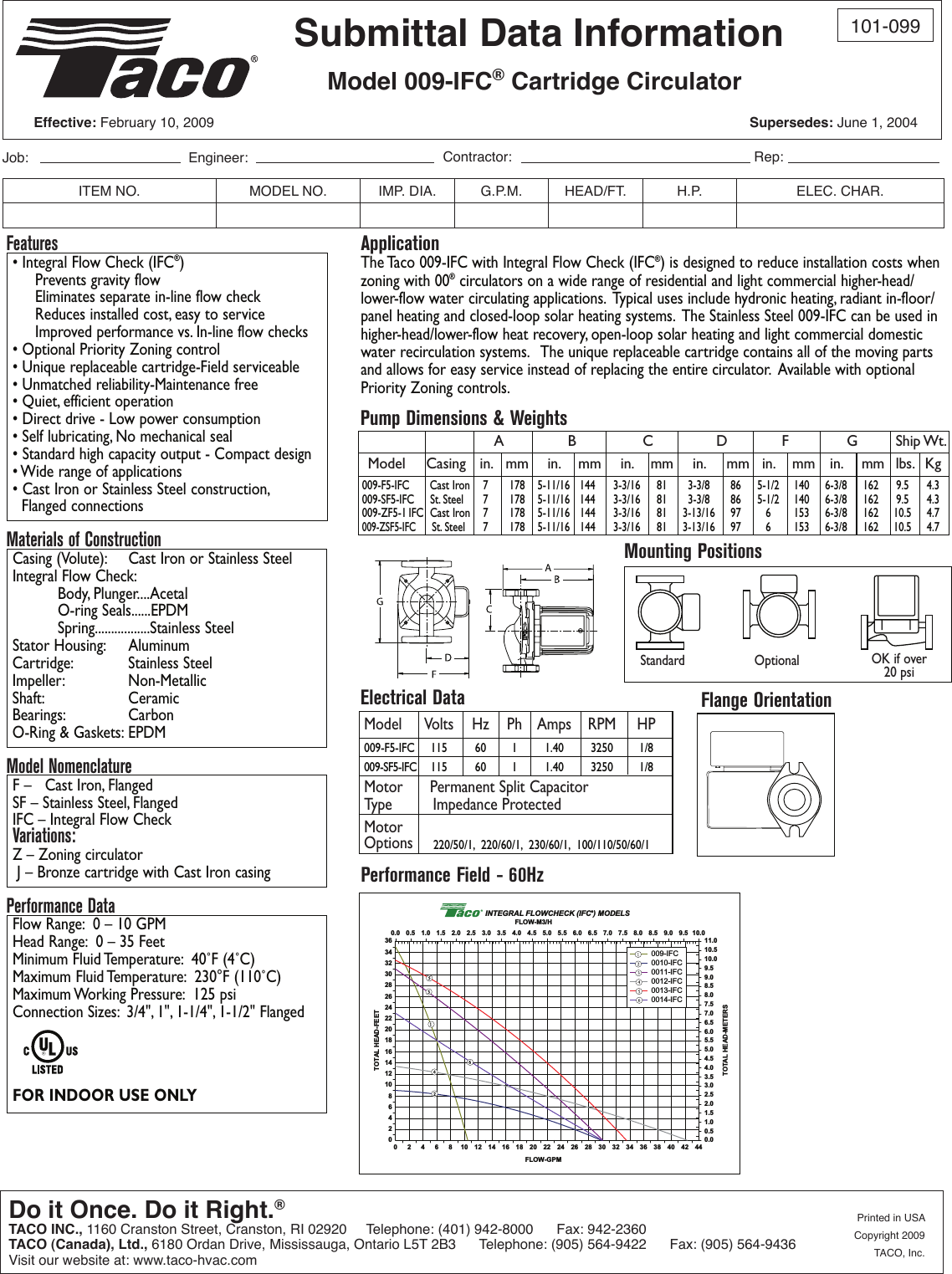 Page 1 of 1 - 12777 3 Taco 009-Sf5-Ifc Submittal User Manual