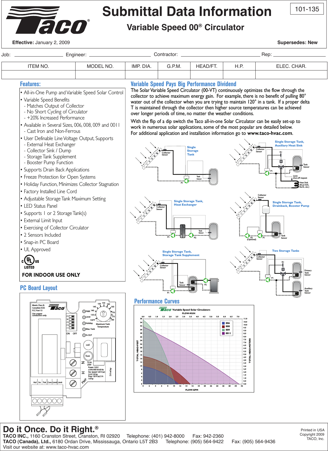 Page 1 of 1 - 12783 2 Taco 009-Vtsf5 Submittal User Manual