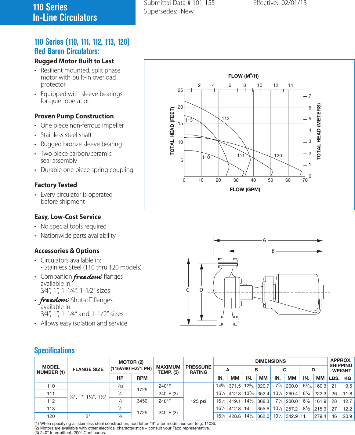 Page 2 of 4 - 12799 1 Taco 110-008Rp Brochure User Manual