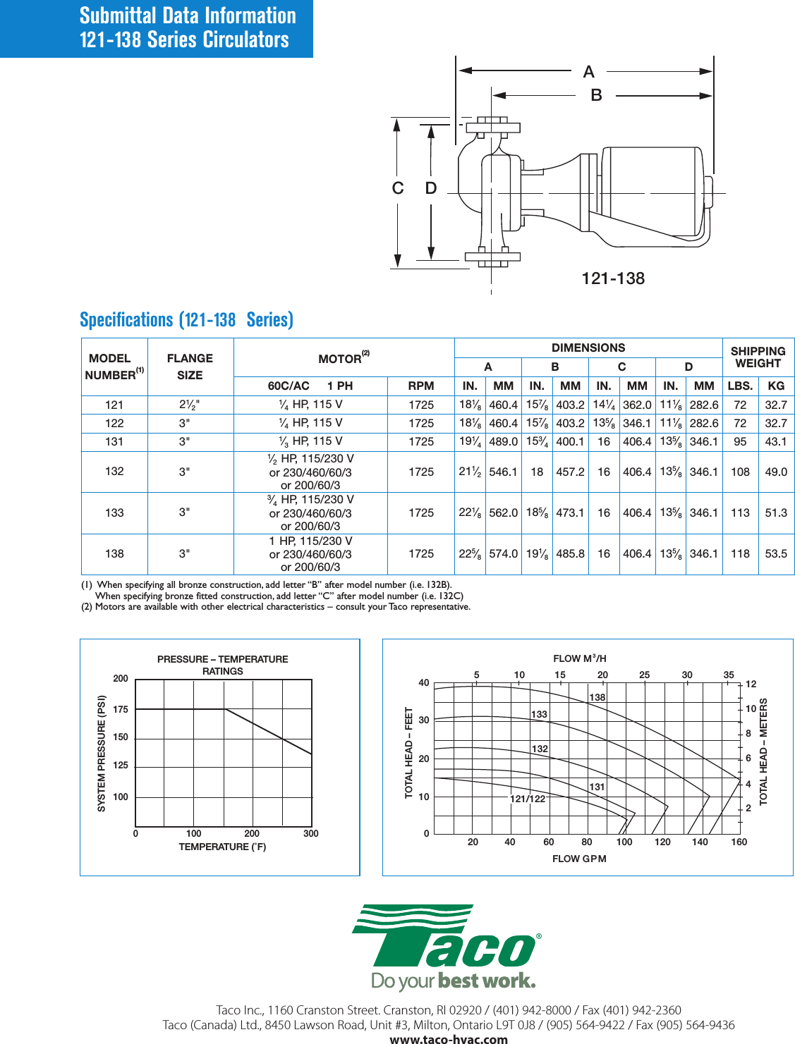 Page 4 of 4 - 12799 1 Taco 110-008Rp Brochure User Manual