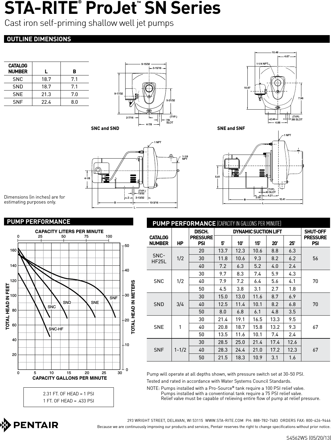 Page 2 of 2 - 130558 2 Sta Rite Sn Series Brochure User Manual