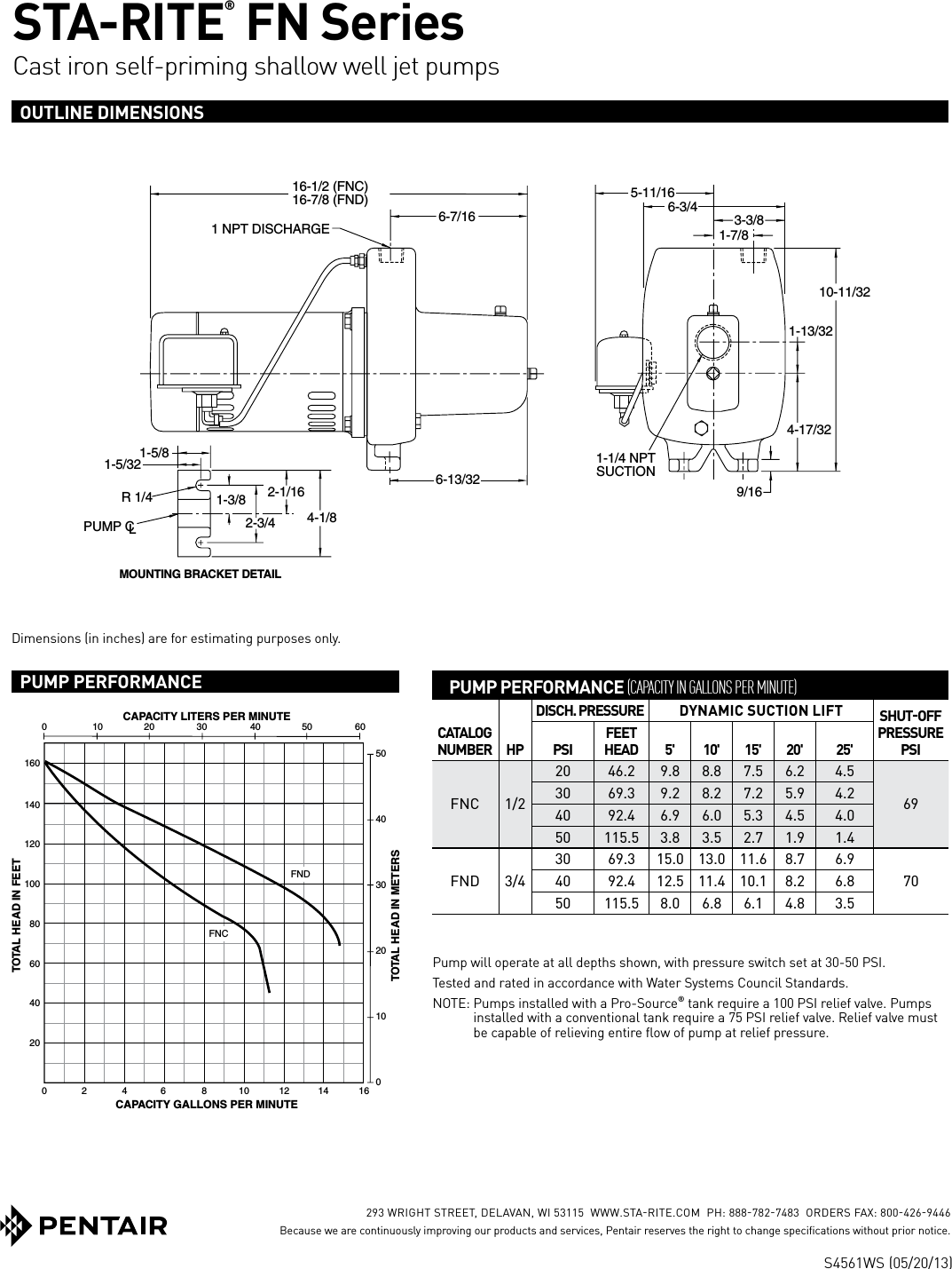 Page 2 of 2 - 130575 1 Sta-Rite Fn Series Brochure User Manual