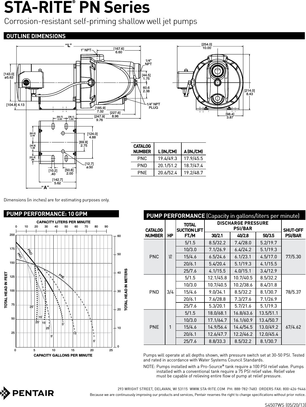 Page 2 of 2 - 130577 2 Sta Rite Pn Series Brochure User Manual