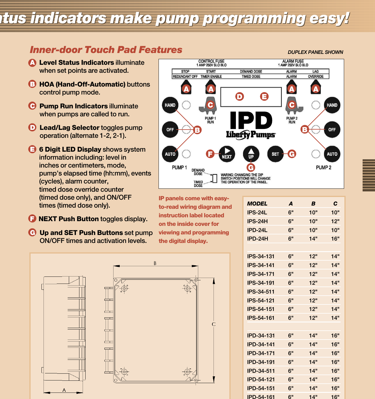 Page 3 of 4 - 1310 1 Liberty Ip Control Panel Brochure User Manual