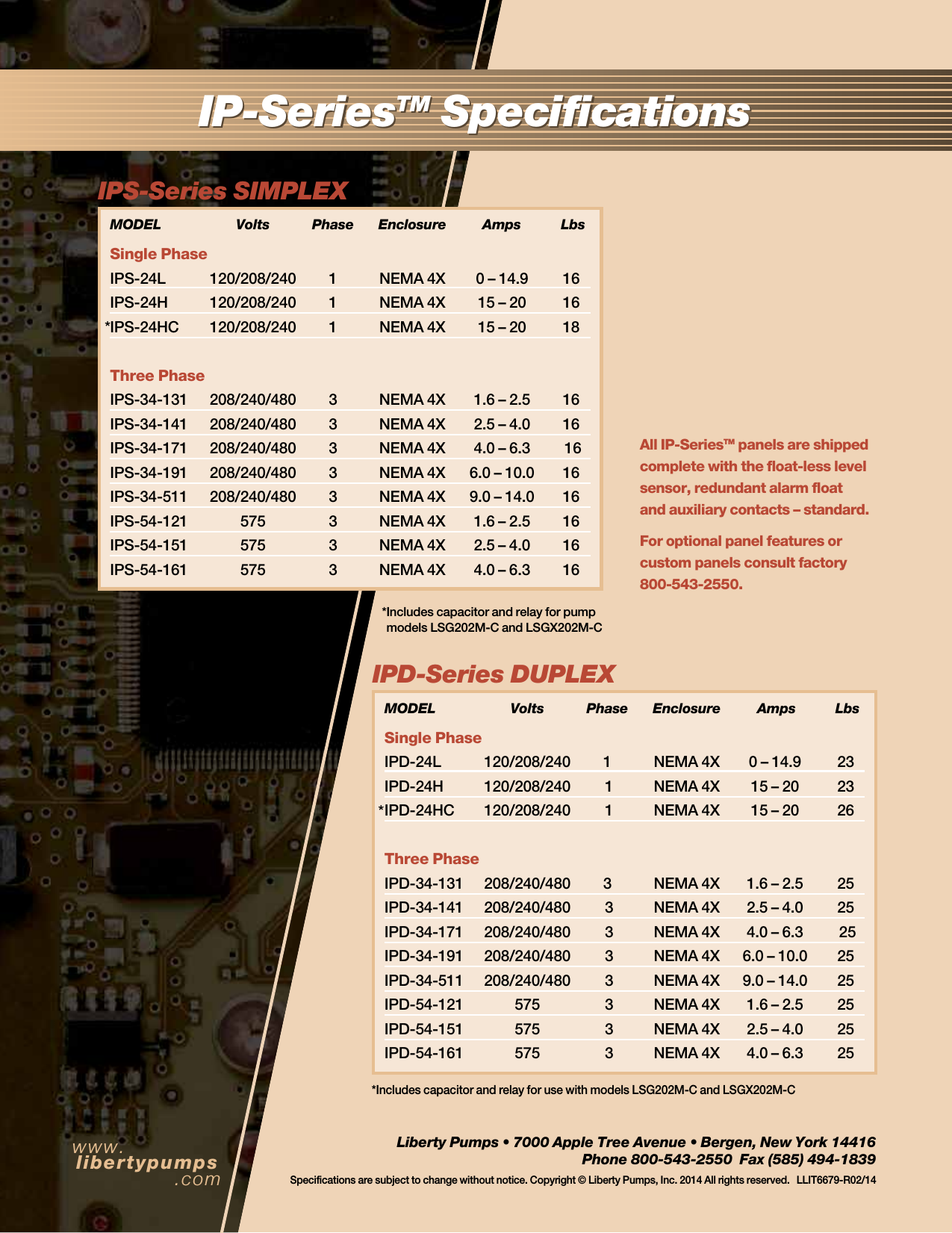 1310 1 Liberty Ip Control Panel Brochure User Manual