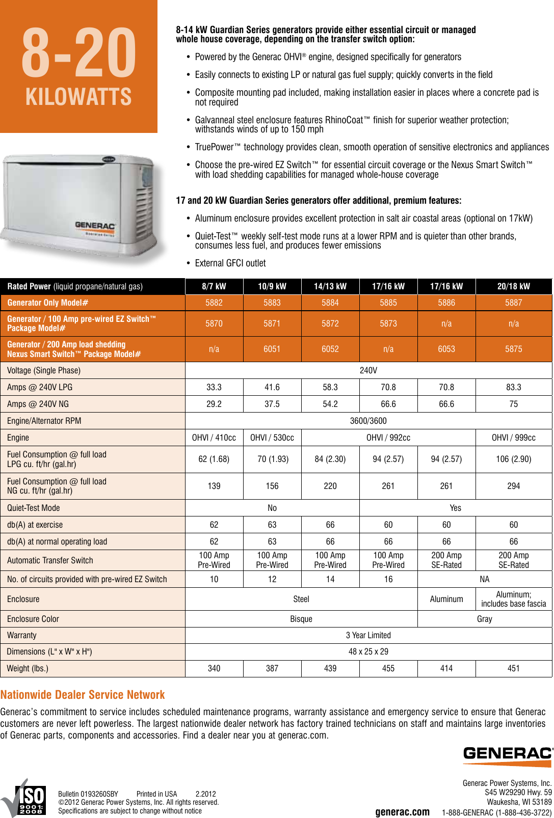 Page 2 of 2 - 13368 1 Generac 5872 Brochure