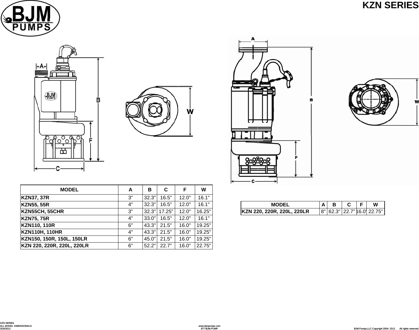 Page 1 of 2 - 136023 4 Bjm Kzn Series Dimensions ALL  DIMENSIONALS User Manual