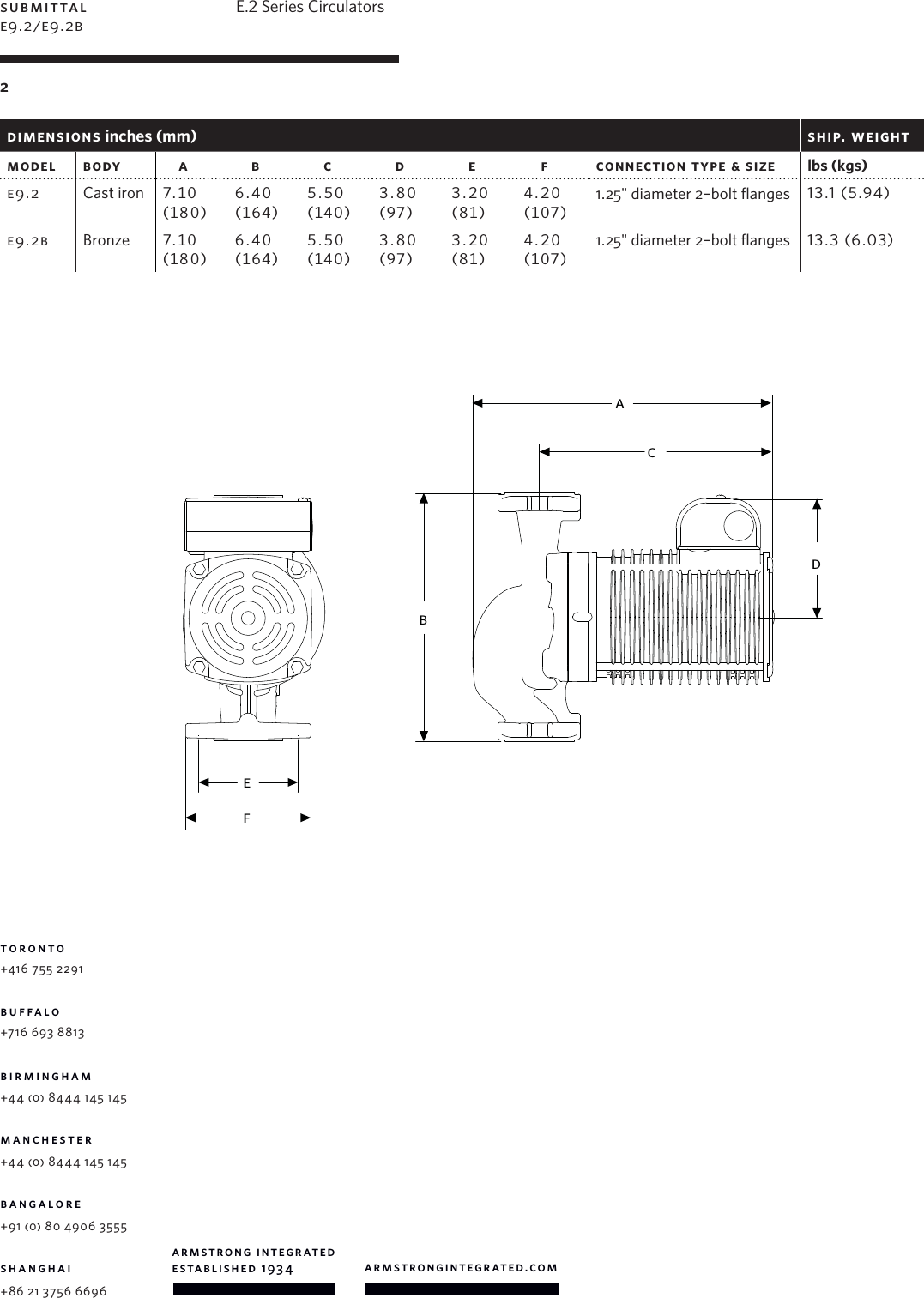 Page 2 of 2 - 13825 3 Armstrong 182202-660 Curves E.2_Series_Submittals User Manual