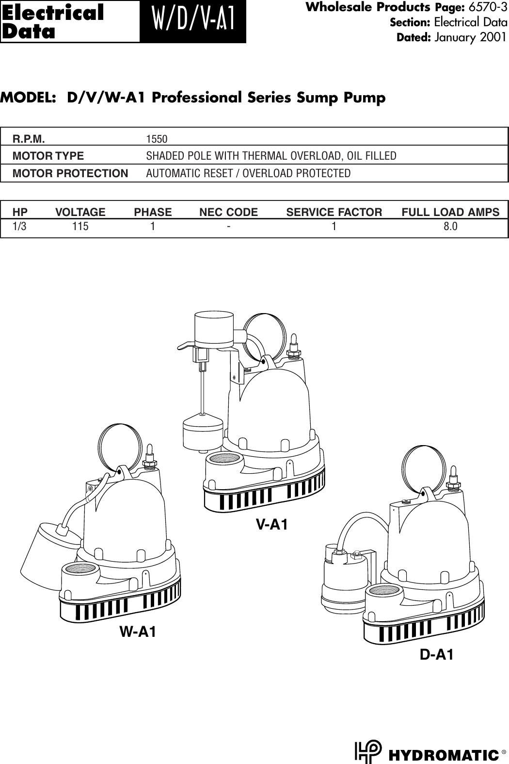 Page 3 of 6 - 138707 3 Hydromatic Wa1 Curves Pump 138707_3_Hydromatic User Manual