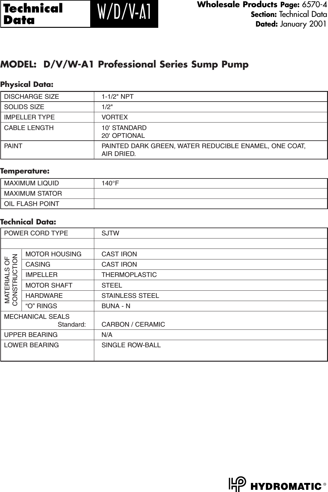138707 3 Hydromatic Wa1 Curves Pump 138707_3_Hydromatic User Manual
