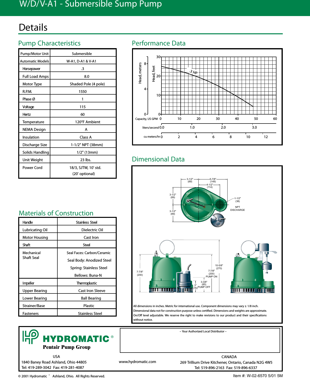 Page 2 of 2 - 138759 2 Hydromatic Va1 Pump Brochure Wdv_a1 User Manual