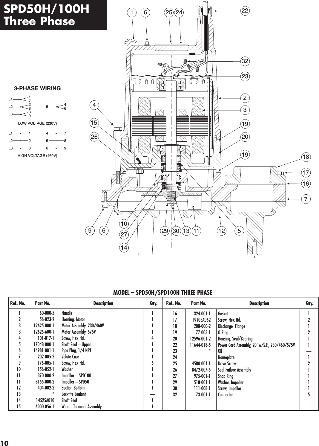 Page 10 of 12 - 139785 2 Hydromatic Spd100H Owners Manual W-03-193 User