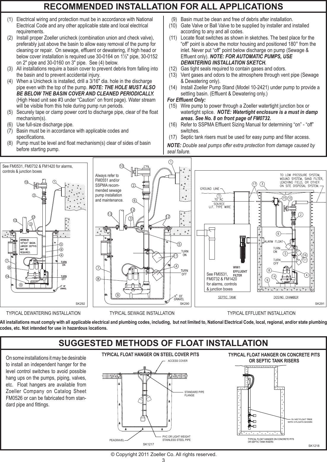 143 2 Zoeller M53 Product Instructions User Manual