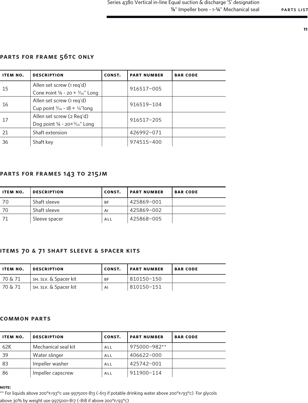 Page 11 of 12 - 14477 3 Armstrong 4380 Series Repair Parts User Manual