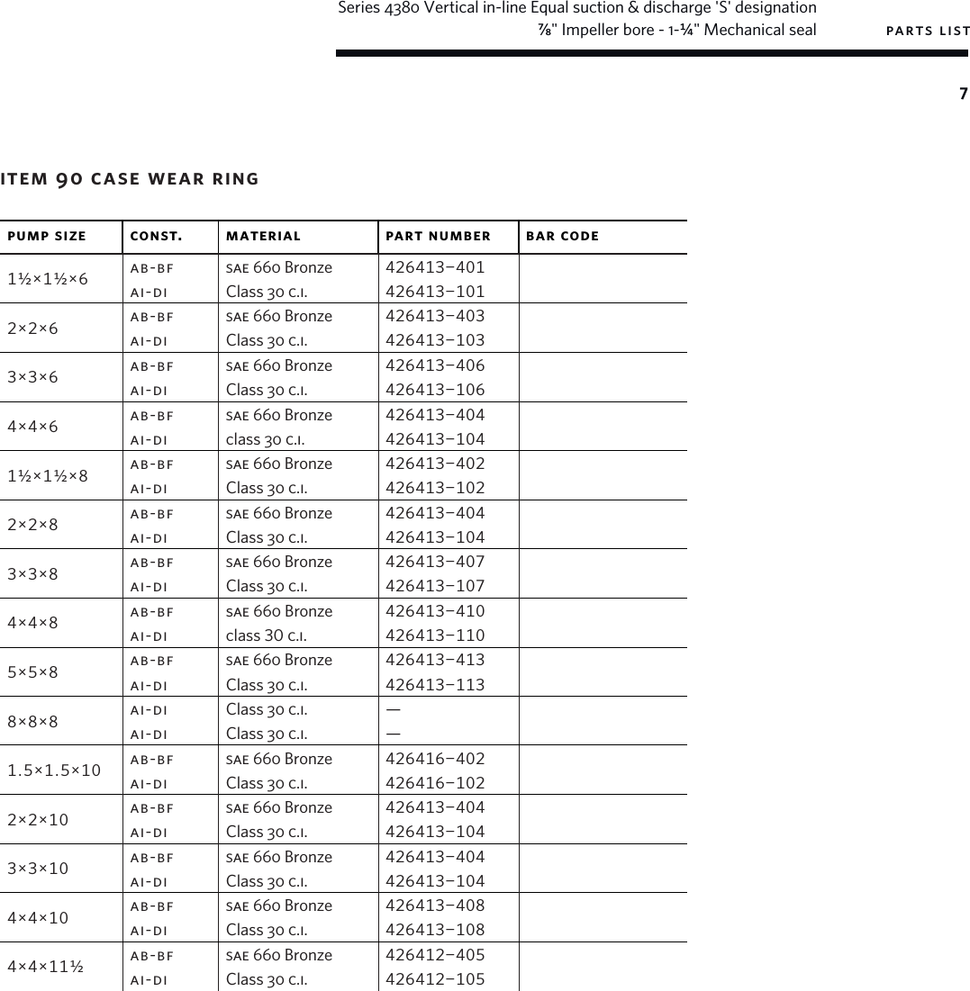 Page 7 of 12 - 14477 3 Armstrong 4380 Series Repair Parts User Manual