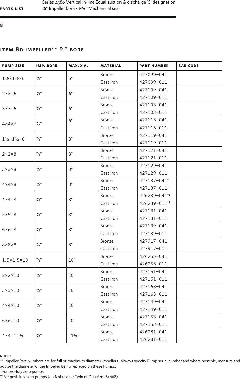 Page 8 of 12 - 14477 3 Armstrong 4380 Series Repair Parts User Manual