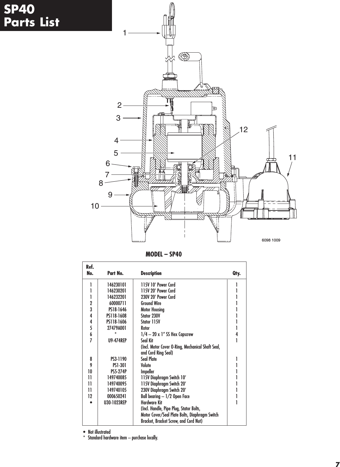 Page 7 of 8 - 145393 2 Hydromatic Sp40 Owners Manual HYD881 User