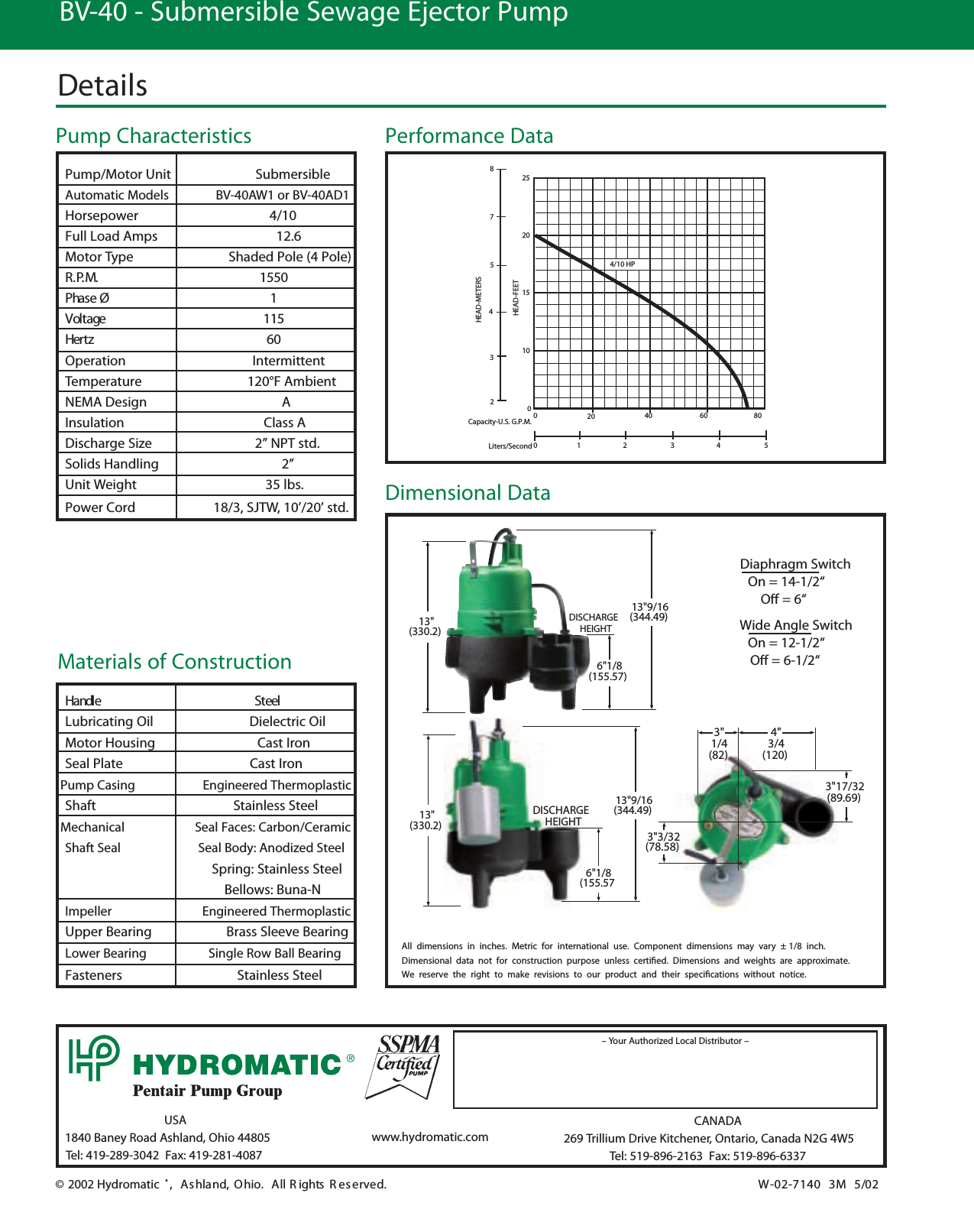145491 1 Hydromatic Bv40 Brochure Pump 145491_1_Hydromatic User Manual