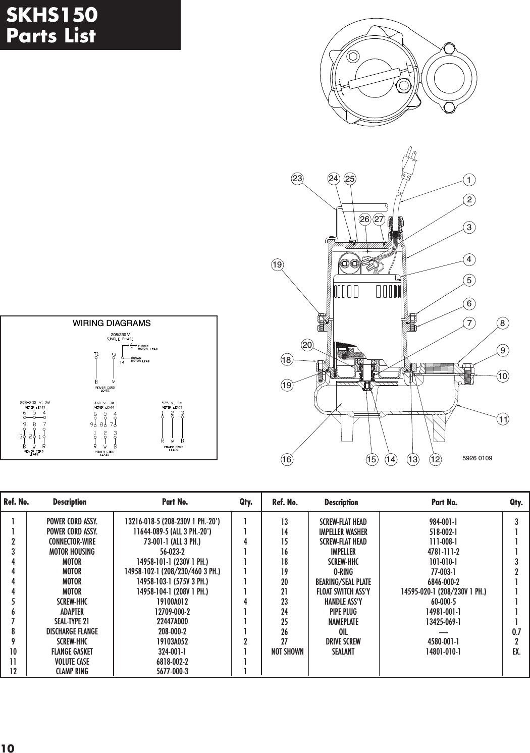 Page 10 of 12 - 145567 2 Hydromatic Skhs Owners Manual W-03-379 User